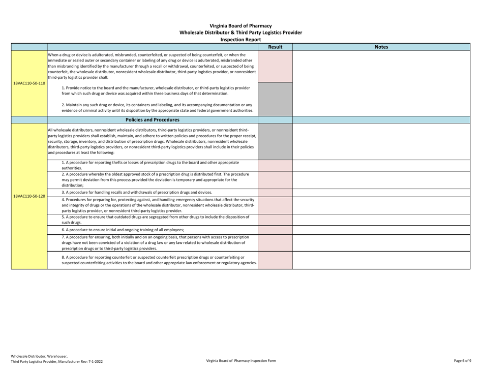 Wholesale Distributor, Warehouser, Third Party Logistics Provider, Restricted and Non-restricted Manufacturer Inspection Report - Virginia, Page 6