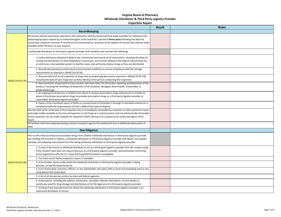 Virginia Wholesale Distributor, Warehouser, Third Party Logistics