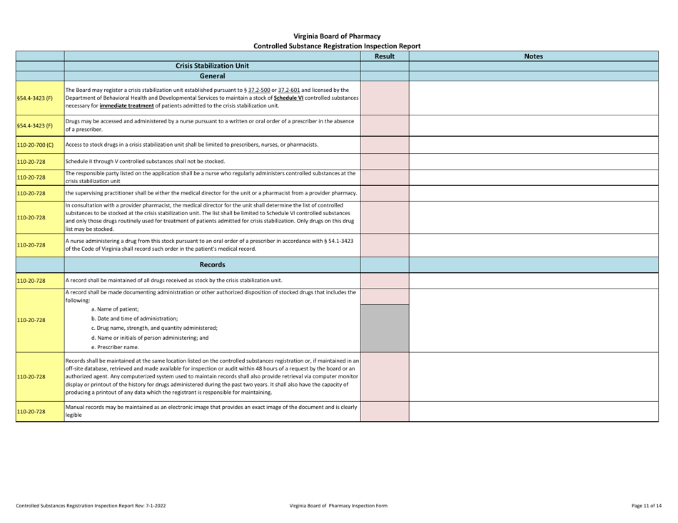 Controlled Substances Registration Inspection Report - Virginia, Page 11