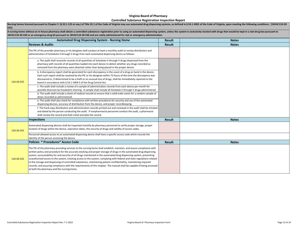 Controlled Substances Registration Inspection Report - Virginia, Page 13