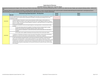 Controlled Substances Registration Inspection Report - Virginia, Page 14