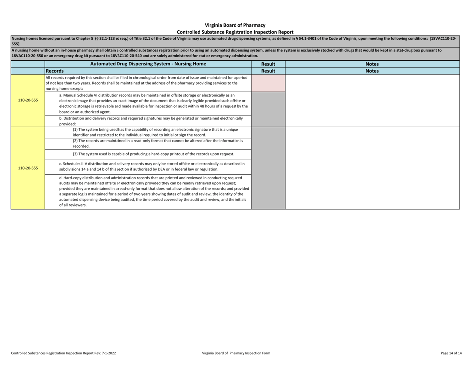 Controlled Substances Registration Inspection Report - Virginia, Page 14