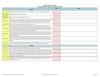 Controlled Substances Registration Inspection Report - Virginia, Page 2