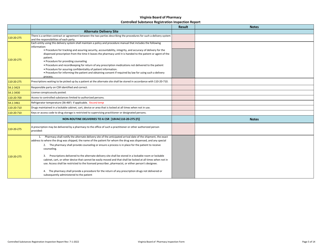 Controlled Substances Registration Inspection Report - Virginia, Page 5