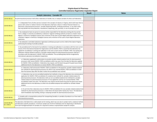 Controlled Substances Registration Inspection Report - Virginia, Page 6