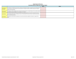 Controlled Substances Registration Inspection Report - Virginia, Page 7