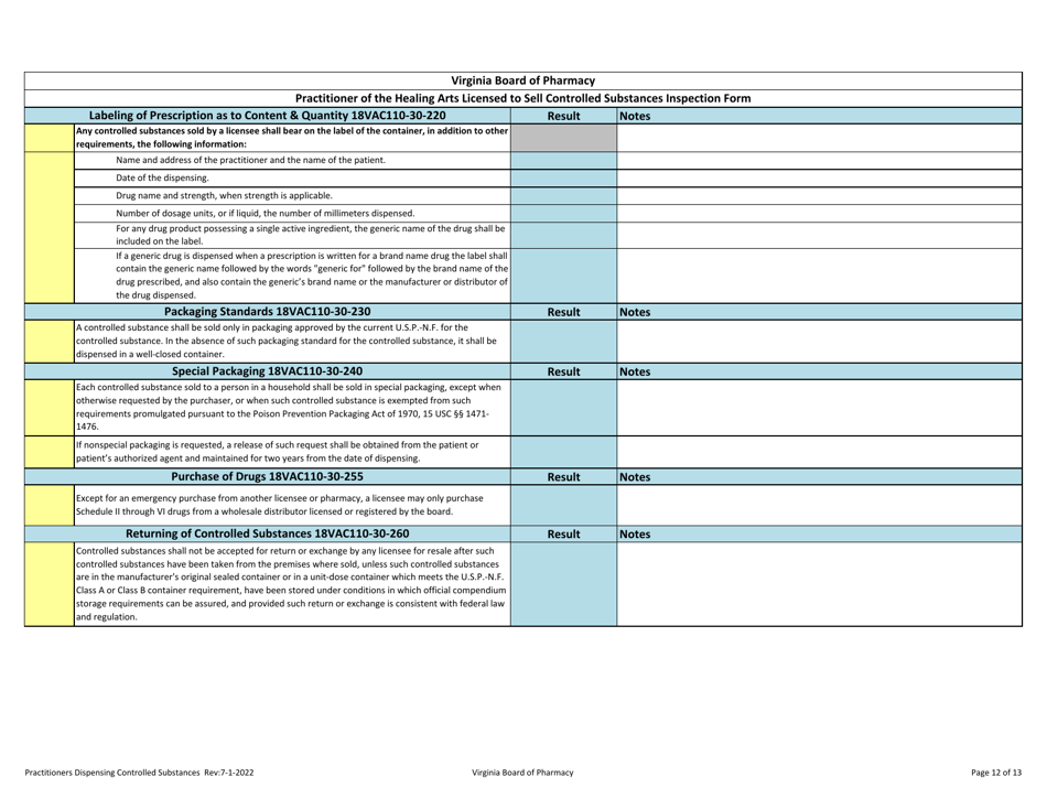 Virginia Practitioner Of The Healing Arts Licensed To Sell Controlled 