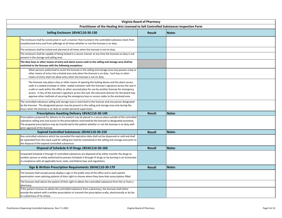 Virginia Practitioner of the Healing Arts Licensed to Sell Controlled ...