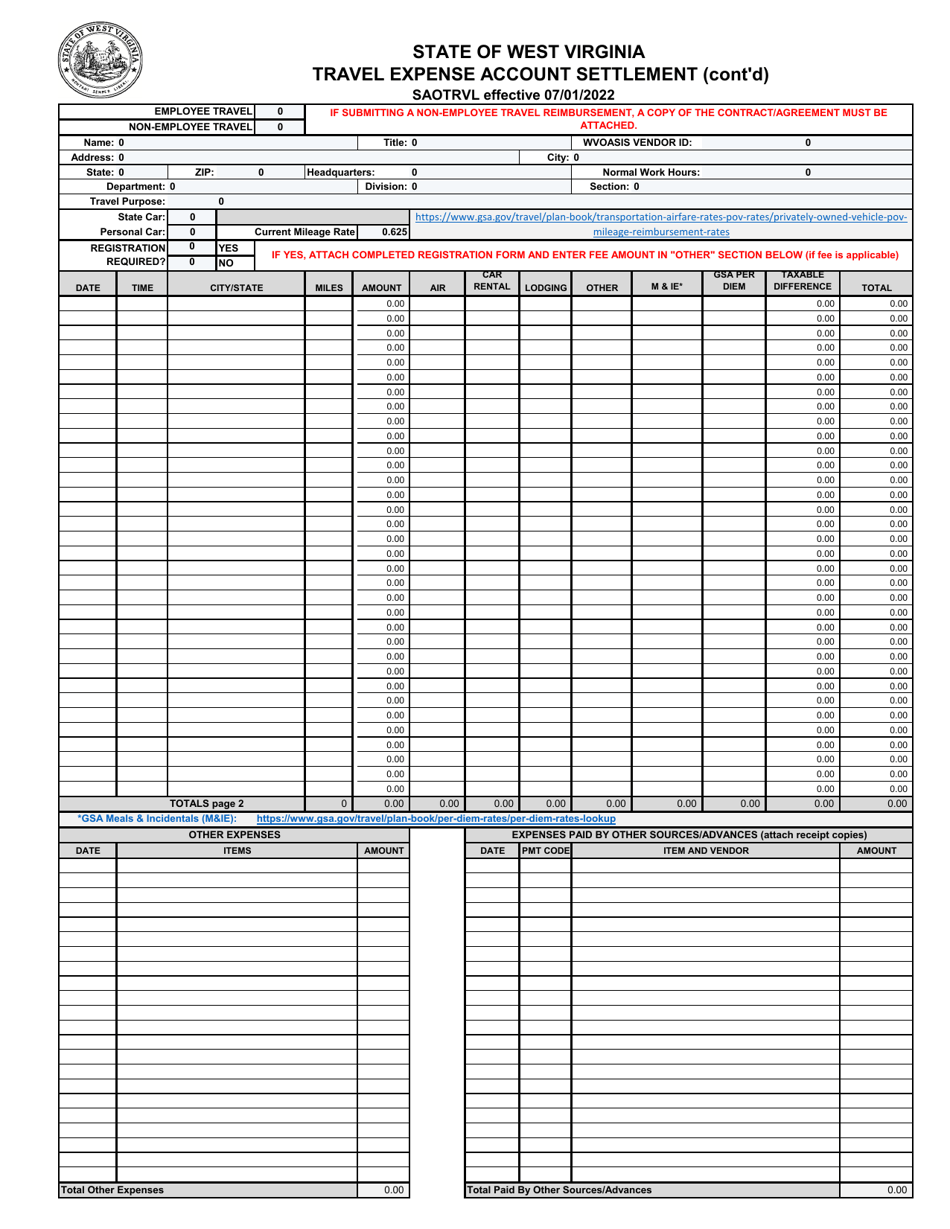 Travel Expense Account Settlement - West Virginia, Page 2