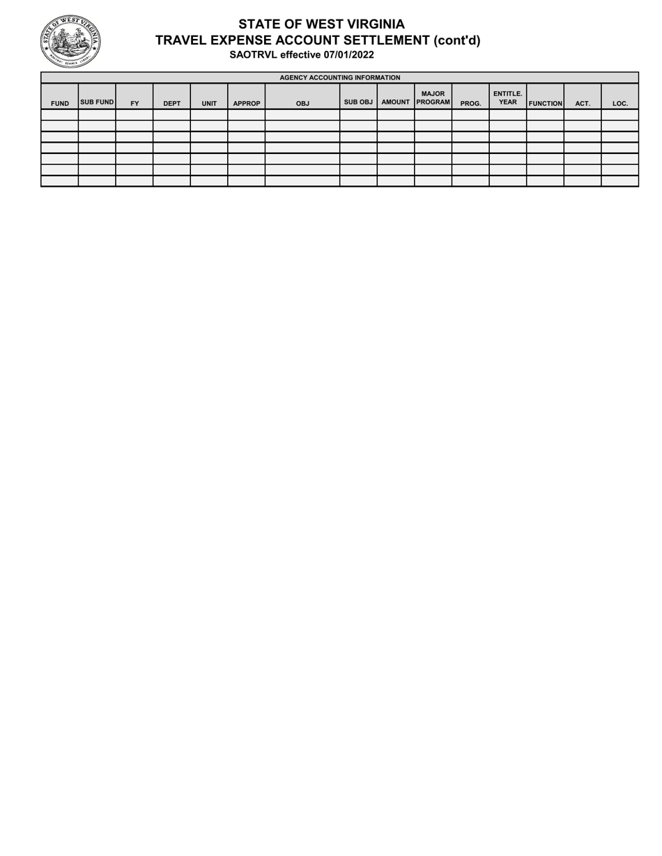 Travel Expense Account Settlement - West Virginia, Page 3