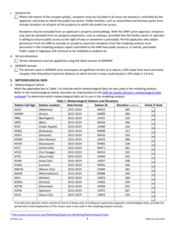 DNR Form 542-0470 Air Dispersion Modeling Checklist for Non-psd Construction Permit Applications - Iowa, Page 5