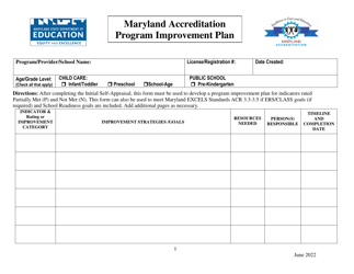 Maryland Accreditation Program Improvement Plan - Maryland