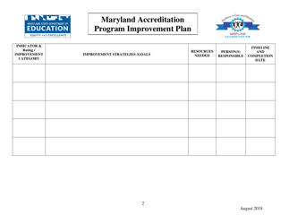 Maryland Accreditation Program Improvement Plan - Maryland, Page 2