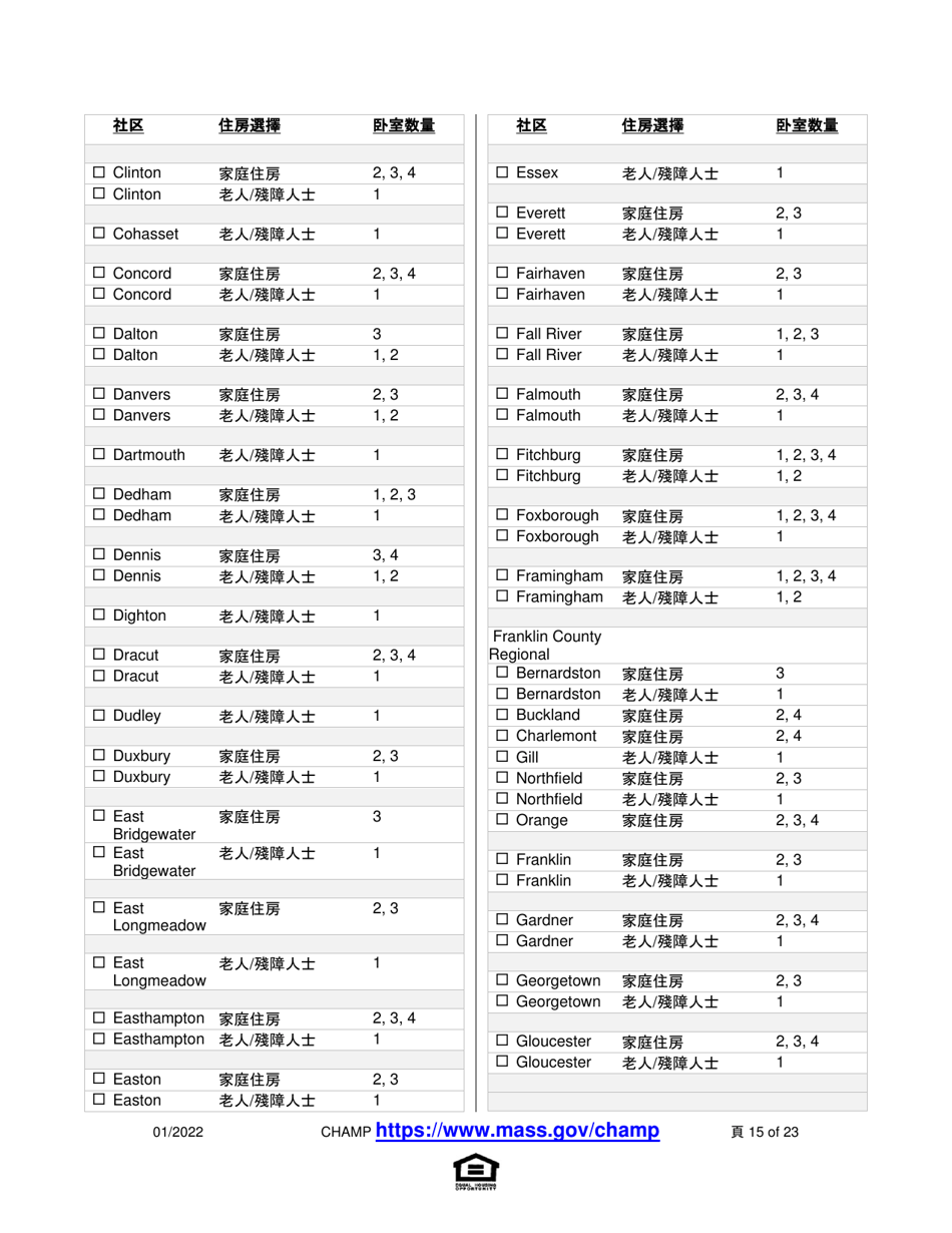 Application for State-Aided Public Housing and the Alternative Housing Voucher Program (Ahvp) - Massachusetts (Chinese Simplified), Page 15