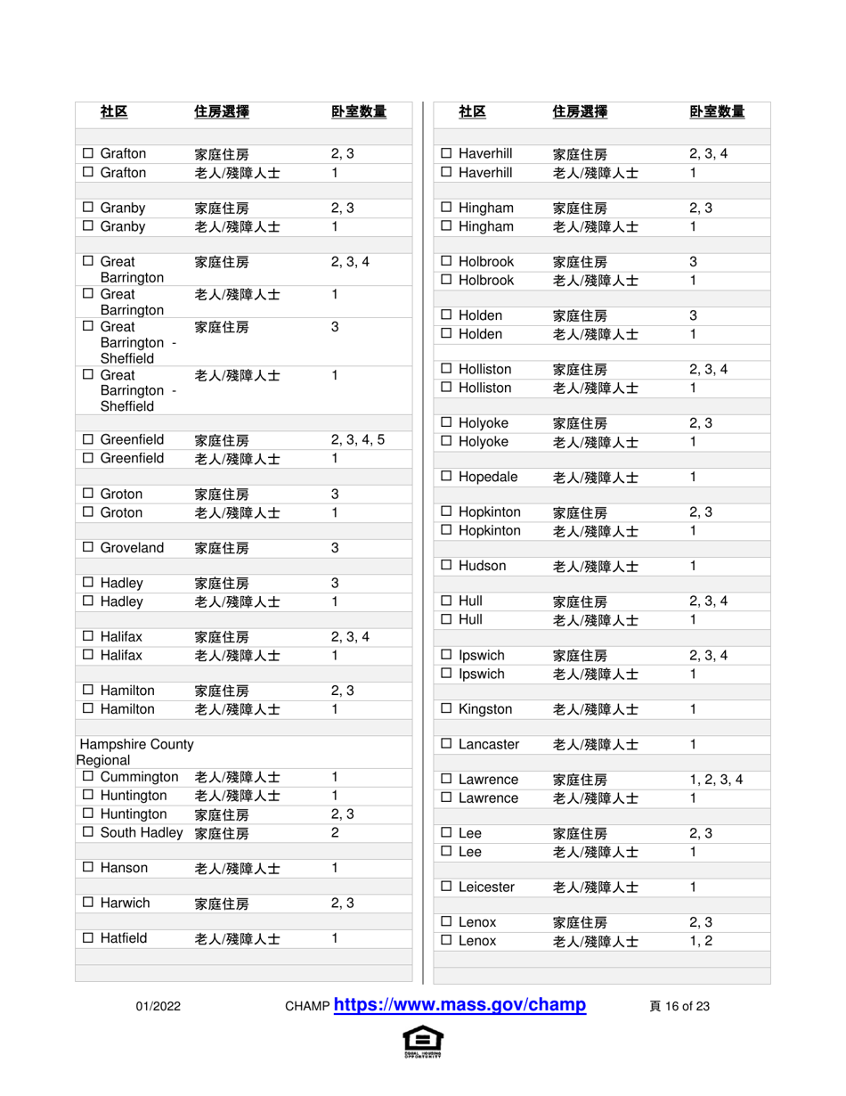 Application for State-Aided Public Housing and the Alternative Housing Voucher Program (Ahvp) - Massachusetts (Chinese Simplified), Page 16