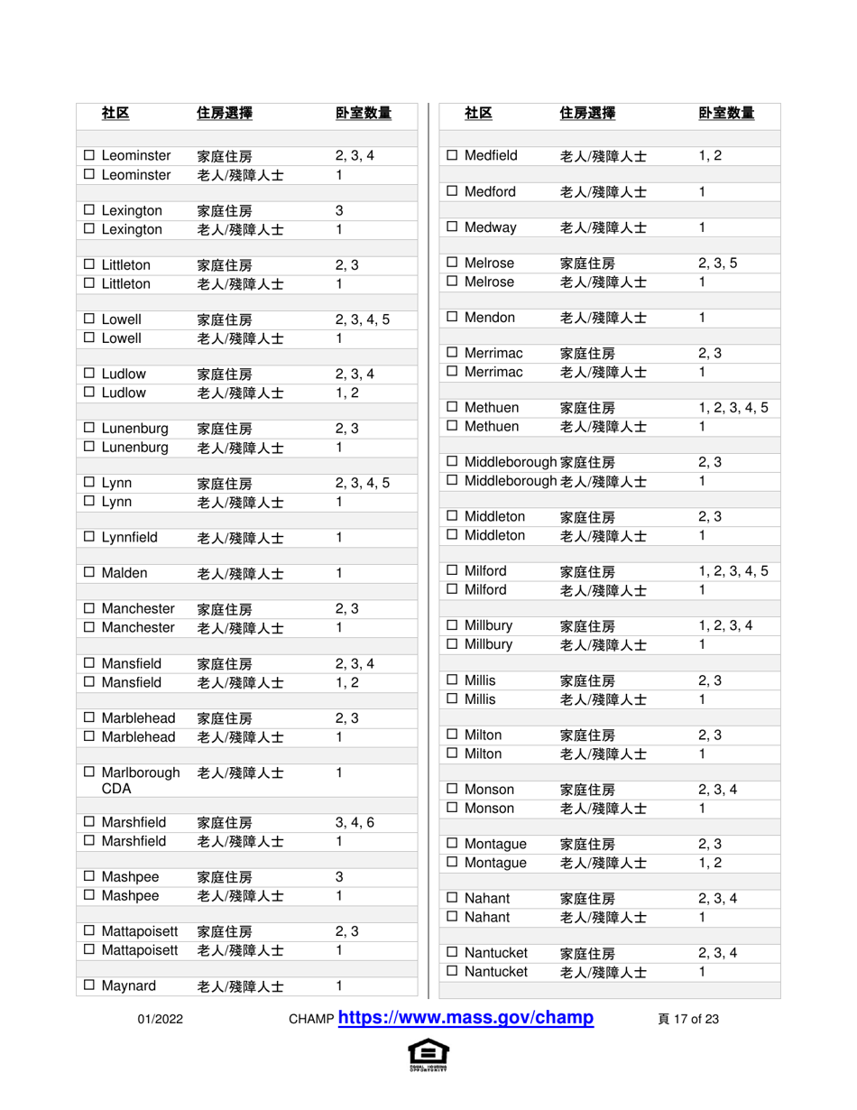 Application for State-Aided Public Housing and the Alternative Housing Voucher Program (Ahvp) - Massachusetts (Chinese Simplified), Page 17