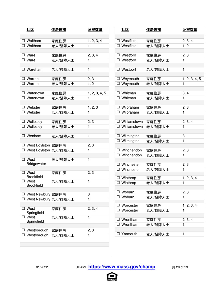 Application for State-Aided Public Housing and the Alternative Housing Voucher Program (Ahvp) - Massachusetts (Chinese Simplified), Page 20