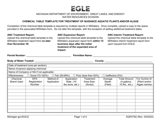 Form EQP2792 Chemical Table Template for Treatment of Nuisance Aquatic Plants and/or Algae - Michigan