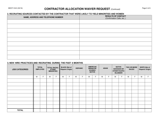 Form 0343 Contractor Allocation Waiver Request - on-The-Job Training (Ojt) Program - Michigan, Page 2