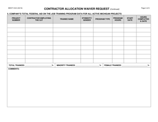 Form 0343 Contractor Allocation Waiver Request - on-The-Job Training (Ojt) Program - Michigan, Page 4