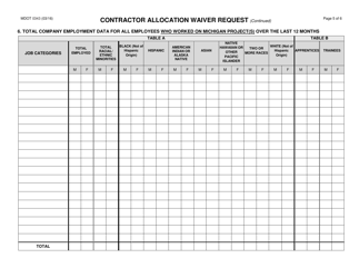 Form 0343 Contractor Allocation Waiver Request - on-The-Job Training (Ojt) Program - Michigan, Page 5