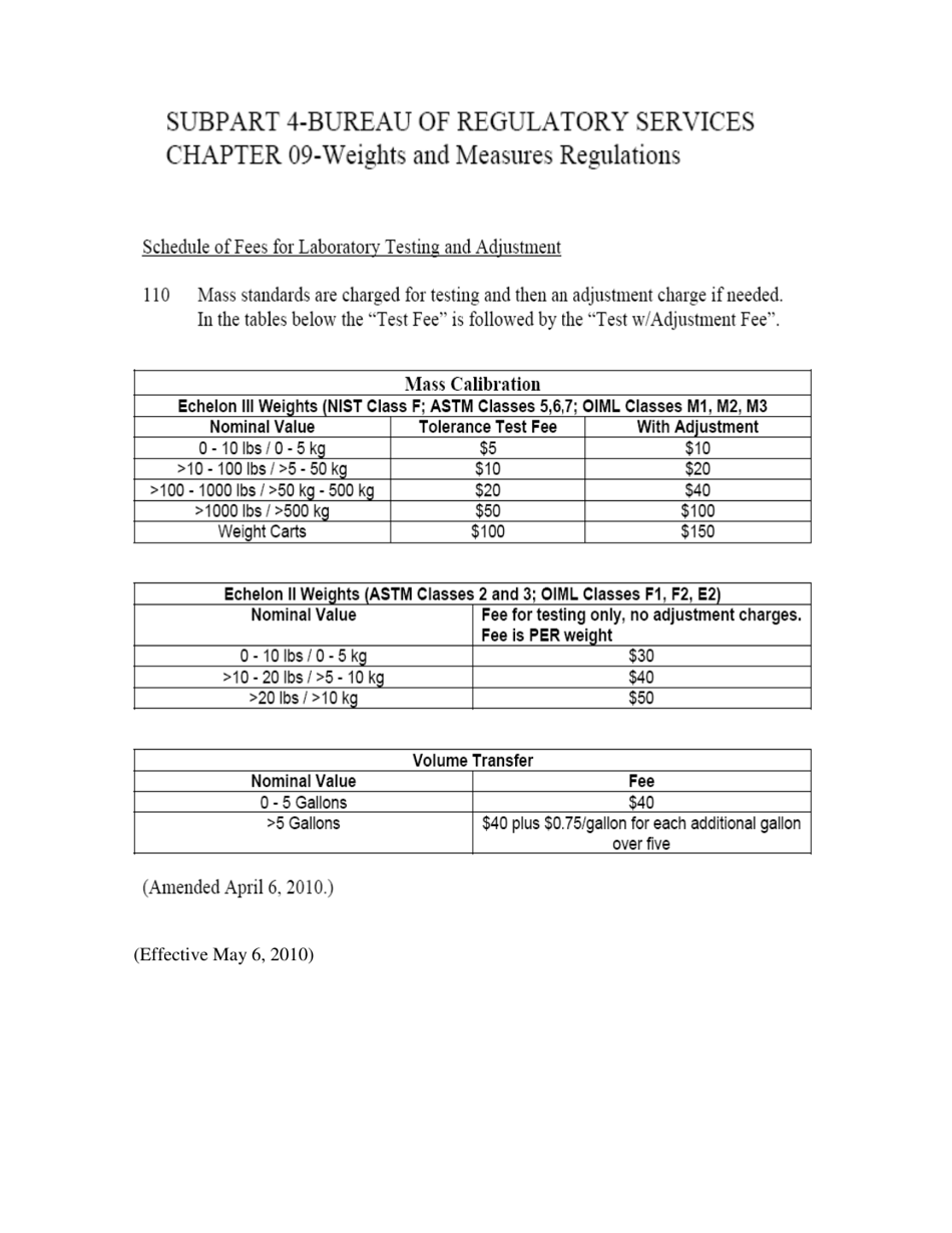 Application for Scale Service Repair Company License - Mississippi, Page 5
