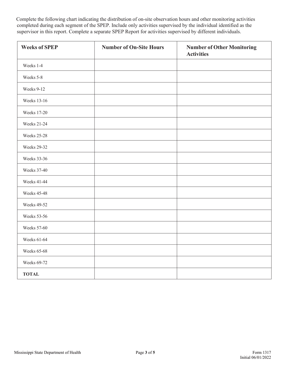 Form 1317 Supervised Professional Employment Plan (Spep) Report - Speech-Language Pathology / Audiology - Mississippi, Page 3