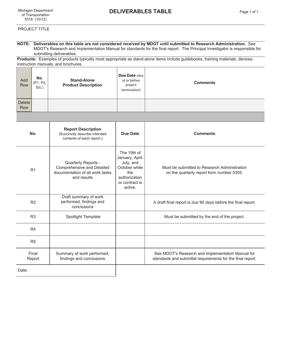 Form 5316 Deliverables Table - Michigan, Page 1