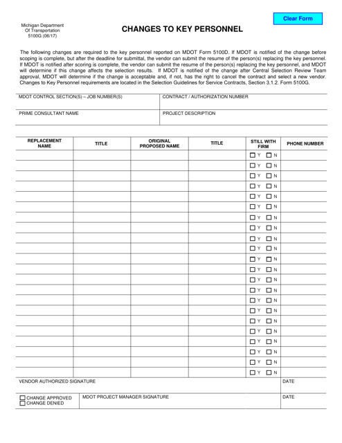 Form 5100G Changes to Key Personnel - Michigan