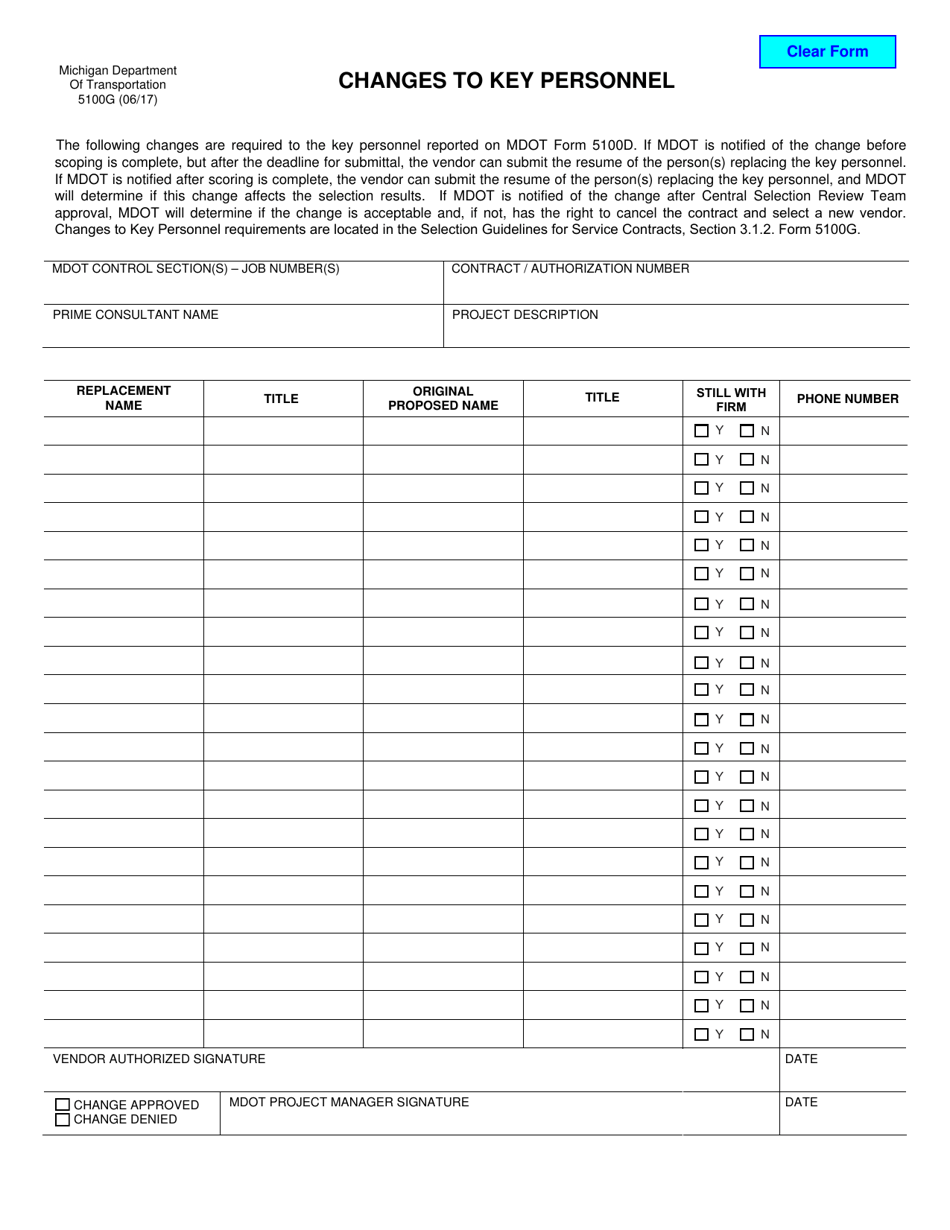 Form 5100G Changes to Key Personnel - Michigan, Page 1