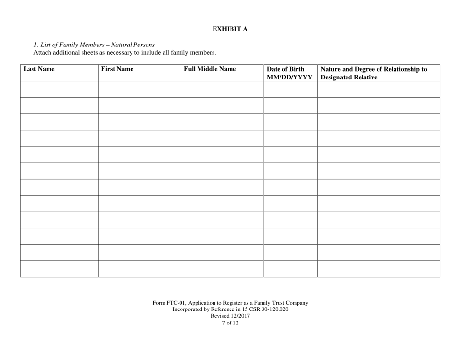 Form FTC-01 Application to Register as a Family Trust Company - Missouri, Page 7