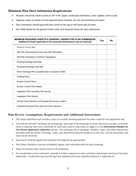 Escarpment Permit Application - City of Dallas, Texas, Page 3