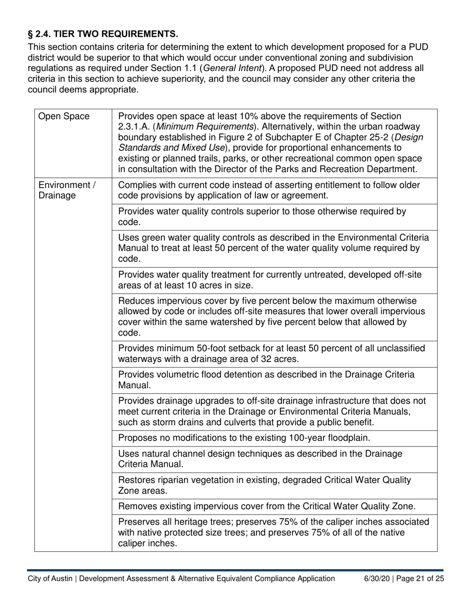 Development Assessment  Alternative Equivalent Compliance Application - City of Austin, Texas, Page 21