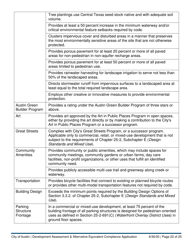 Development Assessment &amp; Alternative Equivalent Compliance Application - City of Austin, Texas, Page 22