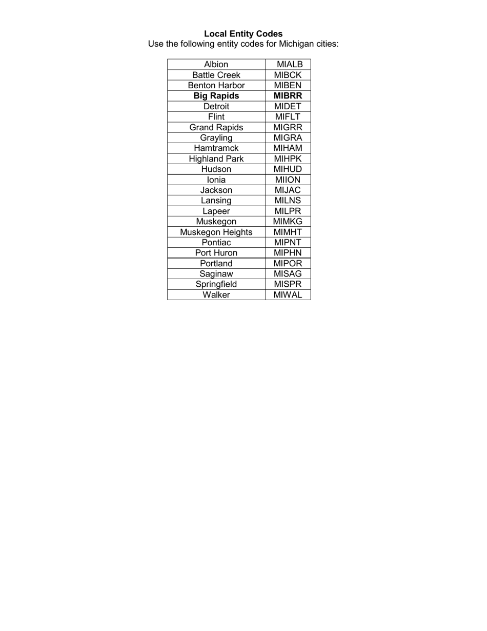 Form BRW-3 Employers Annual Reconciliation of Income Tax Withheld - City of Big Rapids, Michigan, Page 2