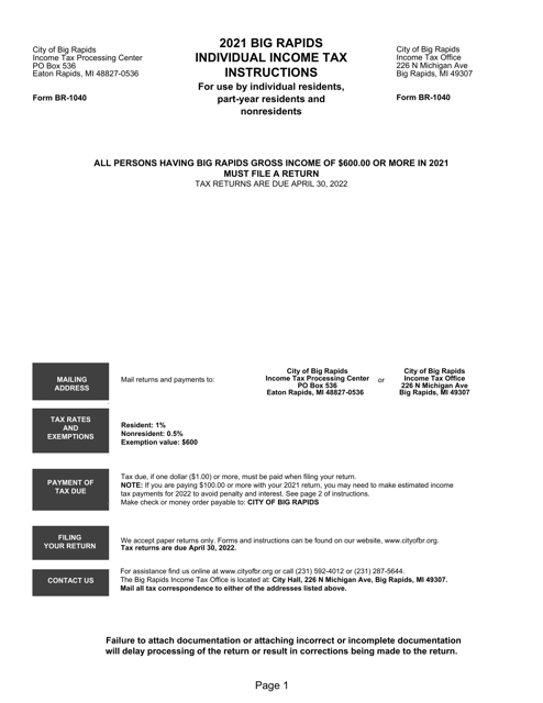 Form BR-1040 2021 Printable Pdf