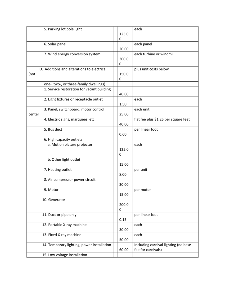 Application for Permit to Install Electrical Equipment - City of Parma, Ohio, Page 3