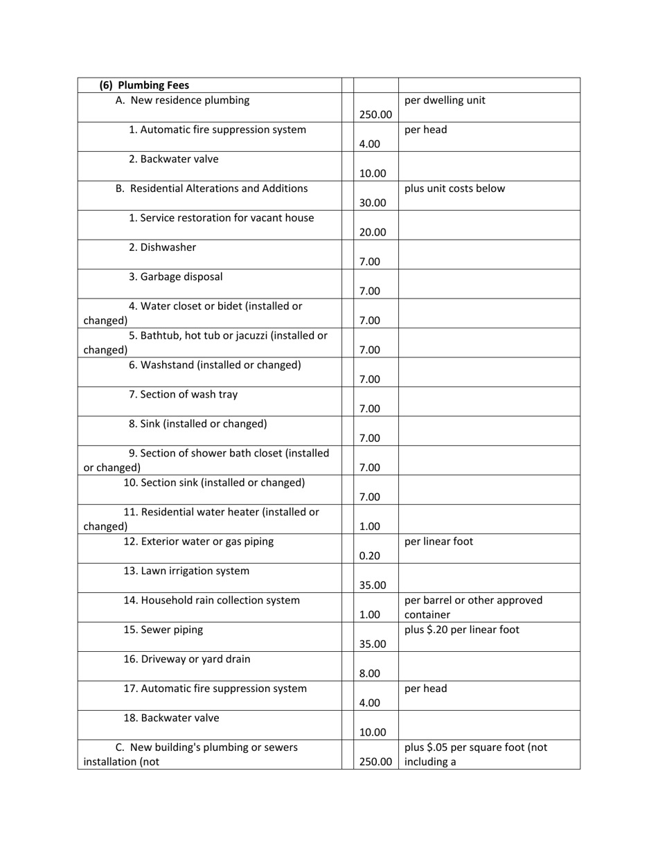 Application for Plumbing / Sewer Permit - City of Parma, Ohio, Page 3