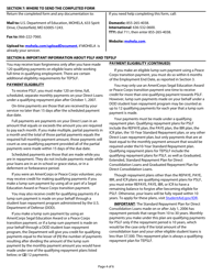 Public Service Loan Forgiveness (Pslf) &amp; Temporary Expanded Pslf (Tepslf) Certification &amp; Application - William D. Ford Federal Direct Loan (Direct Loan) Program, Page 4