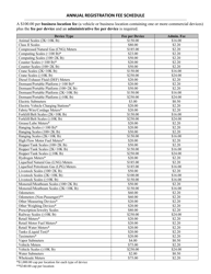 Annual Registration Application - County of San Diego, California, Page 2