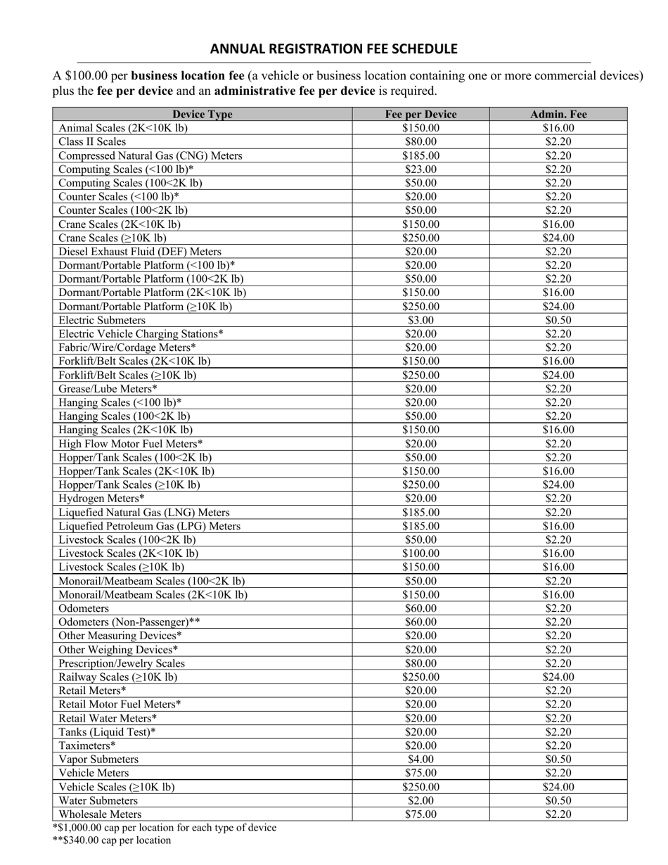 Annual Registration Application - County of San Diego, California, Page 2
