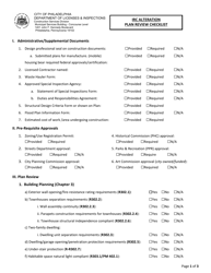 Document preview: IRC Alteration Plan Review Checklist - City of Philadelphia, Pennsylvania