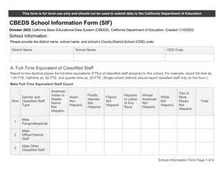 Document preview: Cbeds School Information Form (Sif) - California, 2022