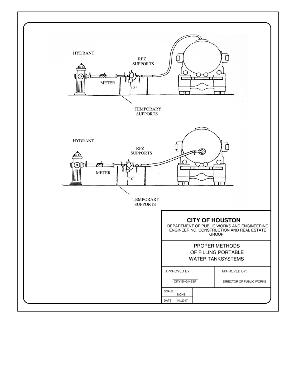 Transient Meter Application for Coh / Hpw Projects Only - City of Houston, Texas, Page 5