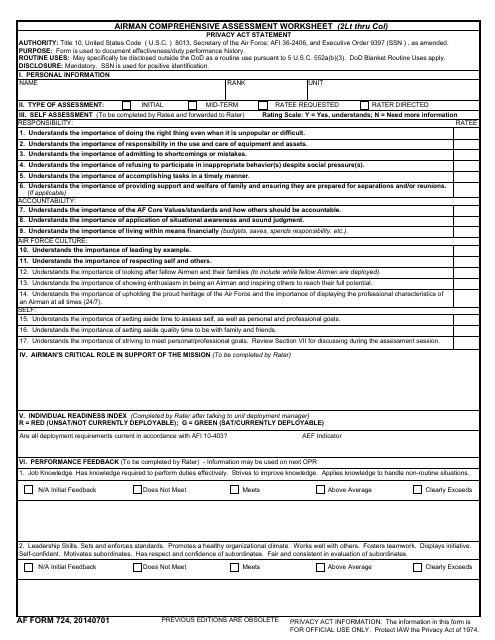 AF Form 724 Airman Comprehensive Assessment Worksheet