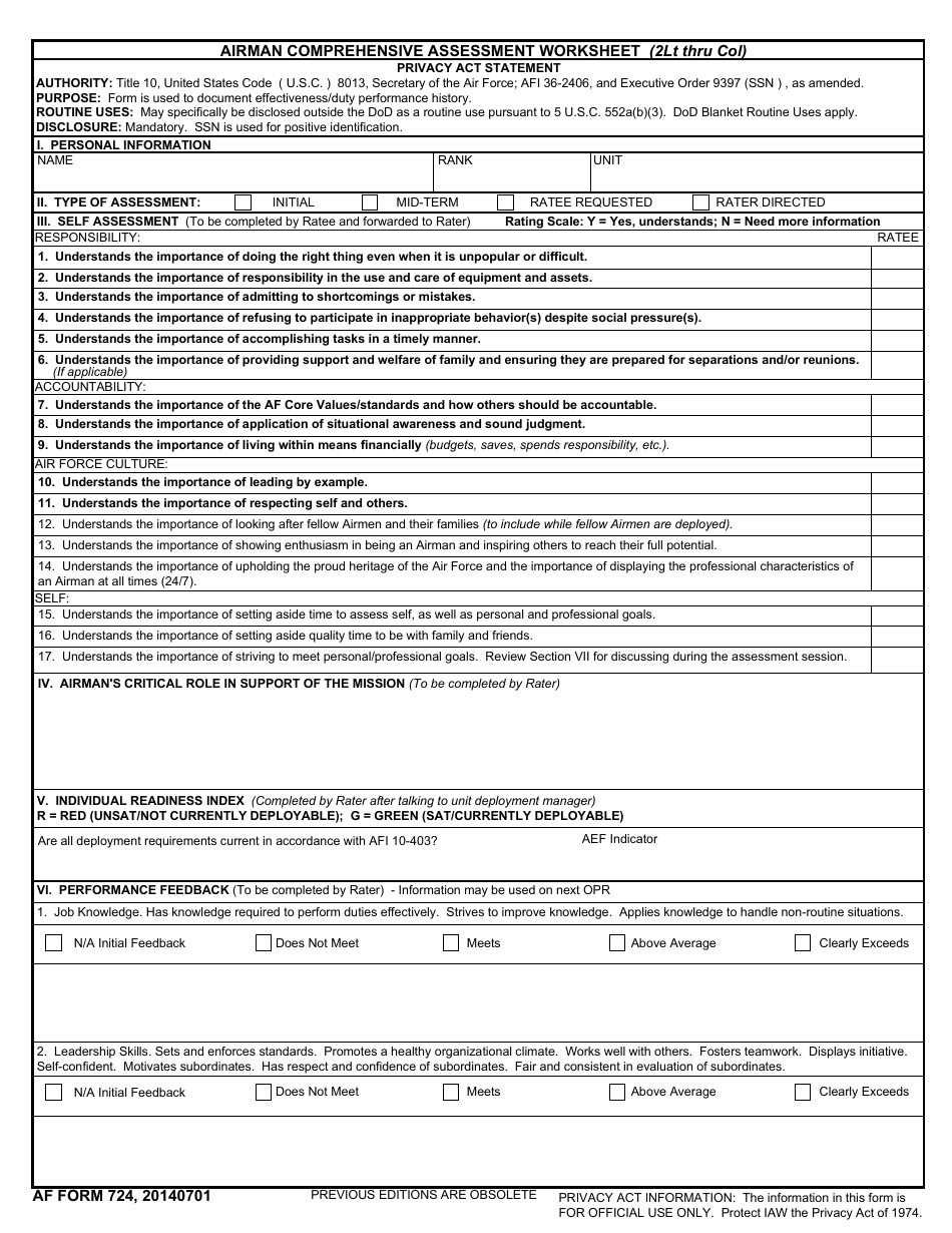 AF Form 724 Airman Comprehensive Assessment Worksheet, Page 1