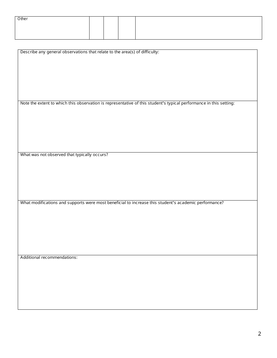 Classroom Observation Form - Table and Questions - Fill Out, Sign ...