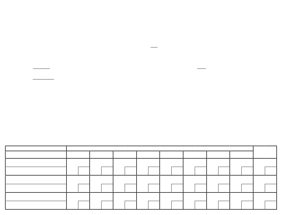 Form UC252 Download Printable PDF or Fill Online Pennsylvania