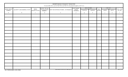 Document preview: DA Form 2405 Maintenance Request Register