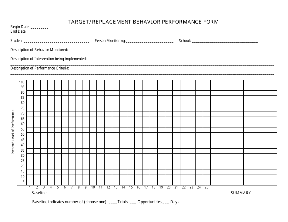 Target / Replacement Behavior Performance Form, Page 1